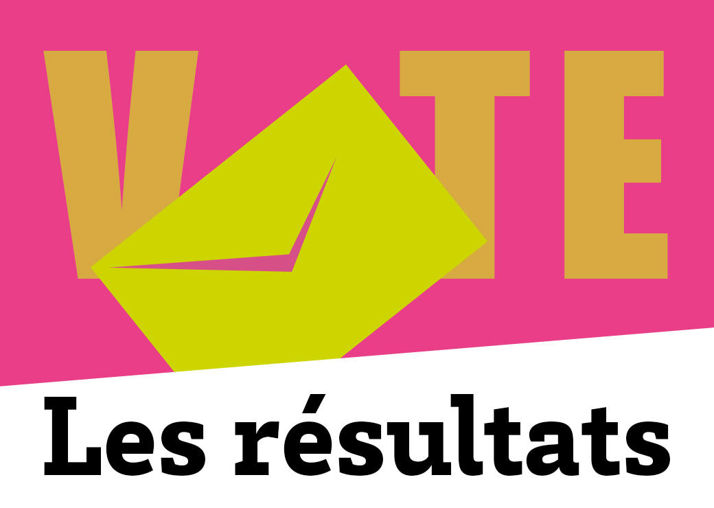 08032022 résultats