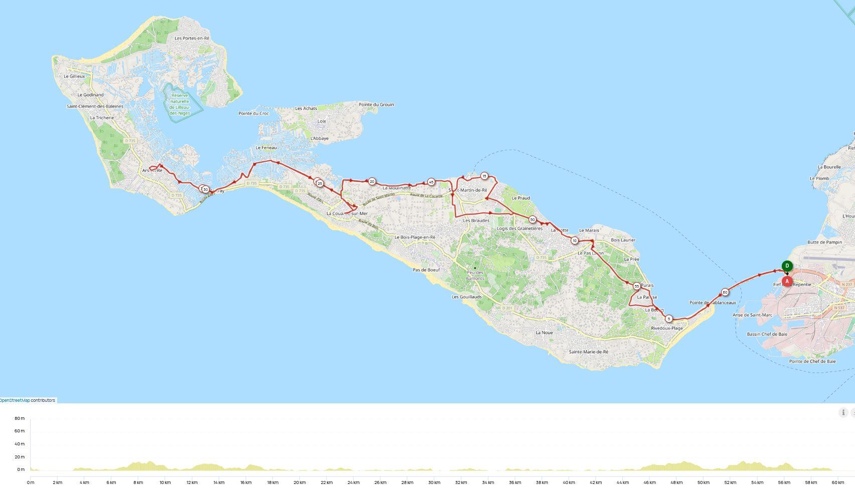 Le parcours de la  sortie : La Rochelle - Ars